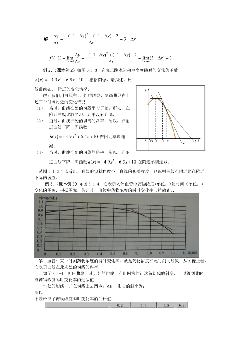 2019-2020年高中数学 1.1.3导数的几何意义教案 新人教A版选修1-1.doc_第3页