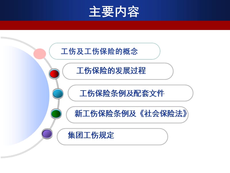 员工工伤应急处理流程分享PPT课件.ppt_第2页