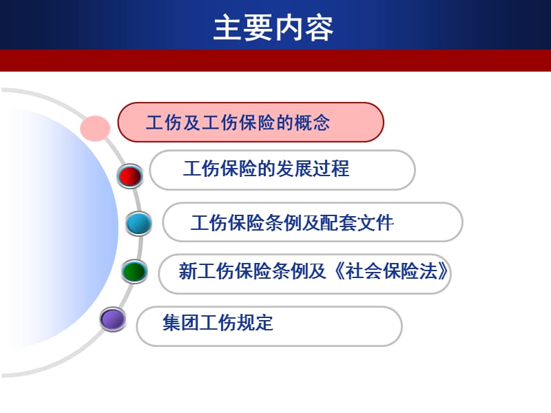 员工工伤应急处理流程分享PPT课件.ppt_第3页