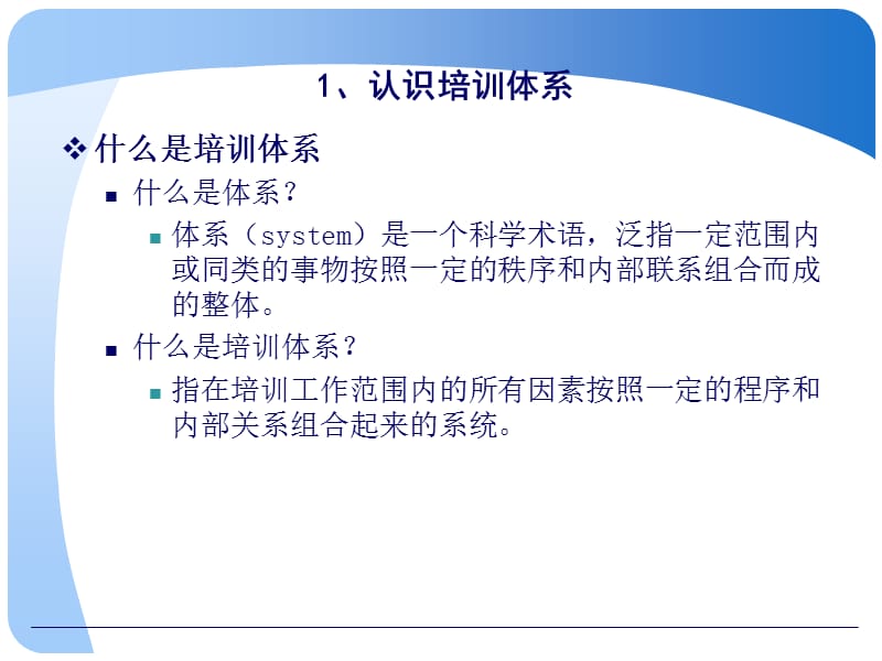 制造型企业OPS培训体系模型PPT课件.ppt_第3页