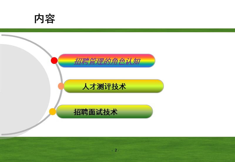 《招聘面试技术》PPT课件.ppt_第3页