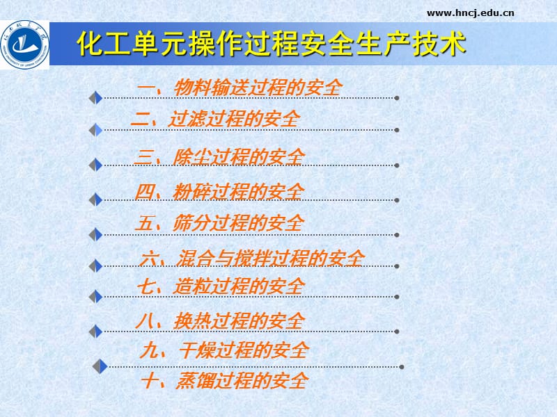 化工单元操作安全生产技术版本课件.ppt_第2页