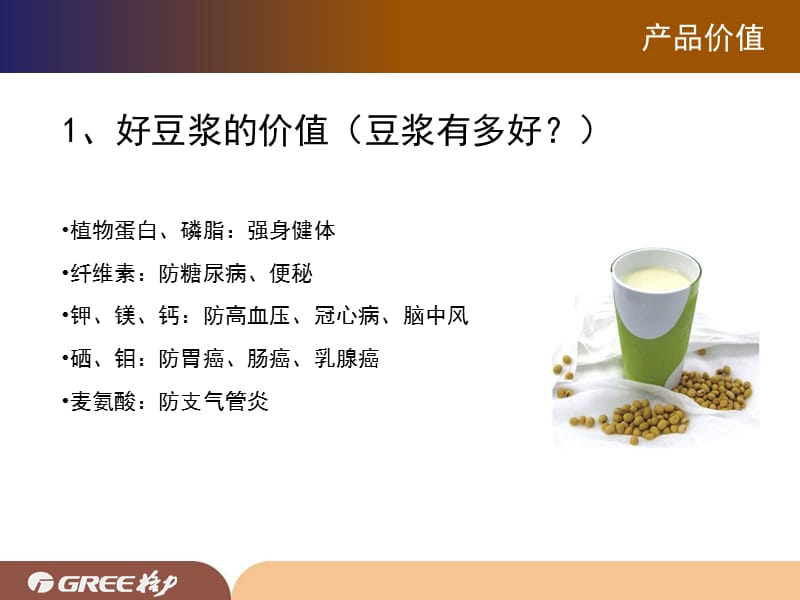 《豆浆机导购培训》PPT课件.ppt_第3页