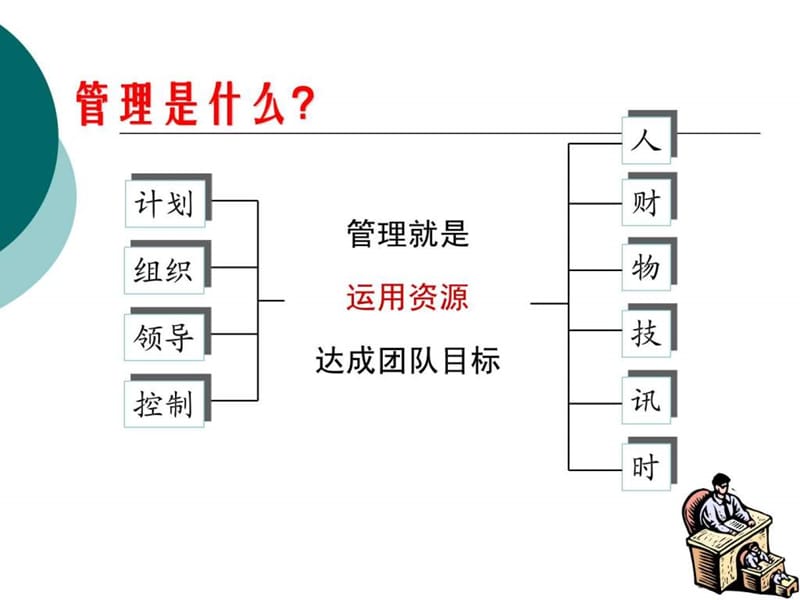 《门店现场管理》PPT课件.ppt_第3页