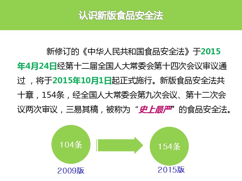 2019新版《食品安全法》培训.ppt_第2页