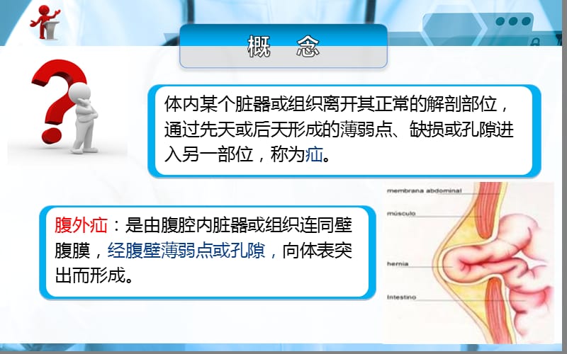 《外科护理》第十五章第一节腹外疝病人的护理ppt课件.ppt_第2页