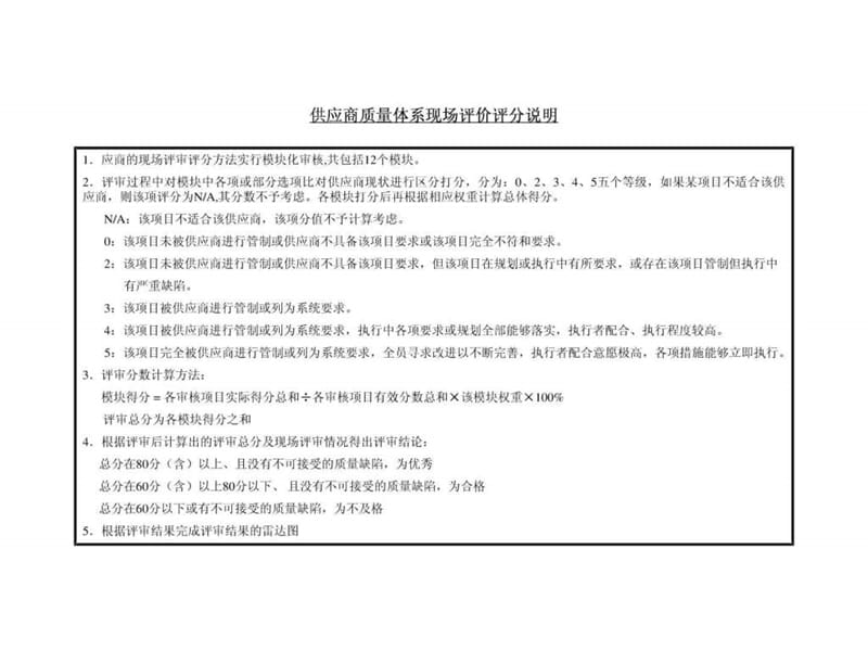 供应商现场质量管理体系审核.ppt_第2页