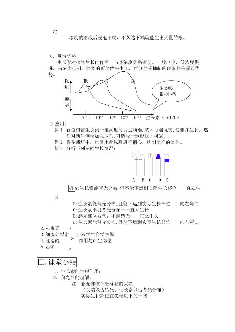 2019-2020年高三生物一轮复习教案（28） 植物生命活动的调节 新人教版.doc_第2页