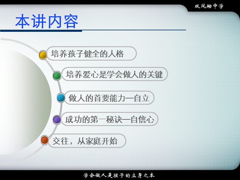 初中主题班会：学会做人.ppt_第2页