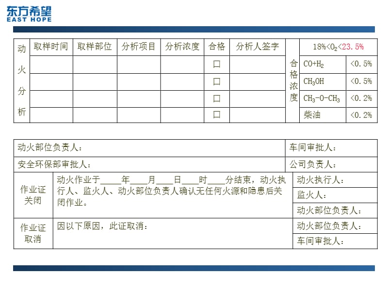 《动火作业安全规范》PPT课件.ppt_第3页