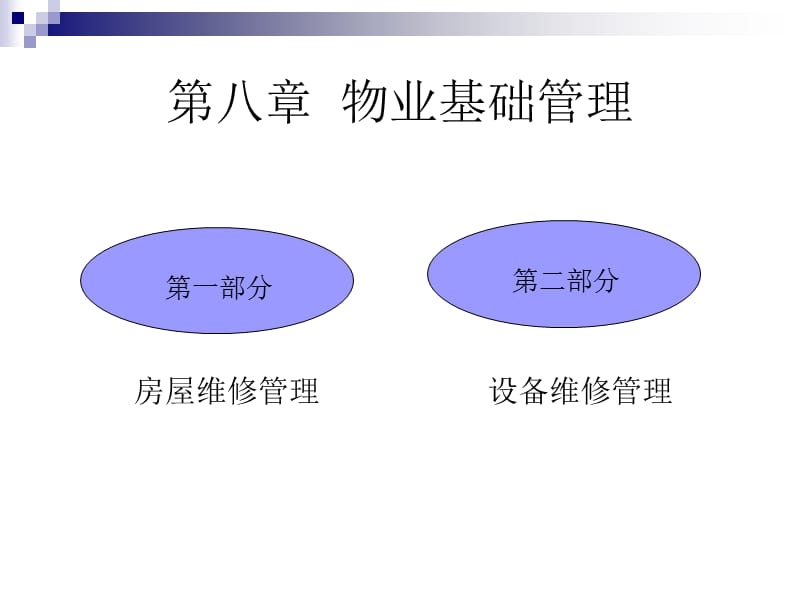 《物业设备管理》PPT课件.ppt_第2页