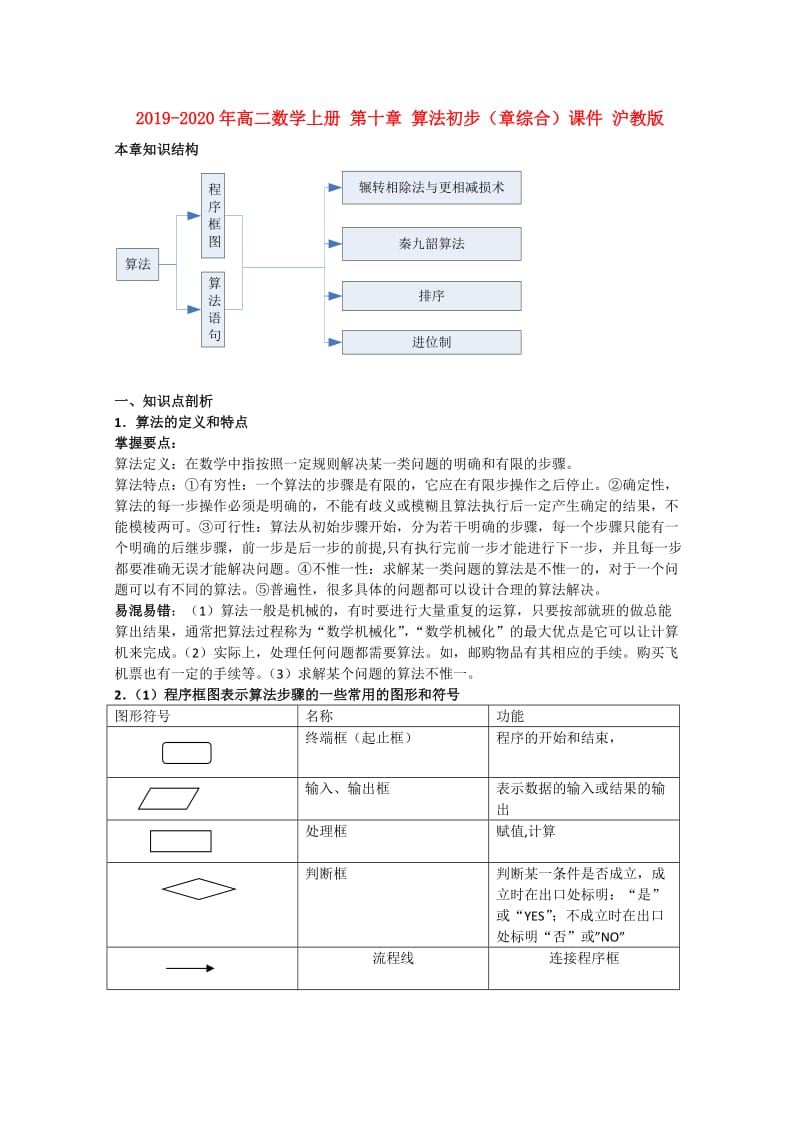 2019-2020年高二数学上册 第十章 算法初步（章综合）课件 沪教版.doc_第1页