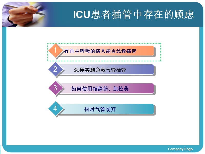 危重症患者气道管理.ppt_第2页