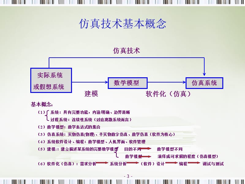 仿真技术与化工职业培训及技能鉴定.ppt_第3页