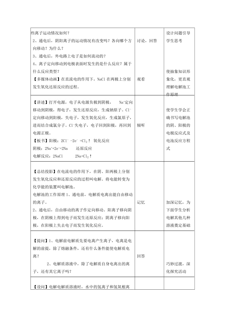 2019-2020年高中化学 1.2.3《电解法的工作原理及应用》教案 苏教版选修4.doc_第2页