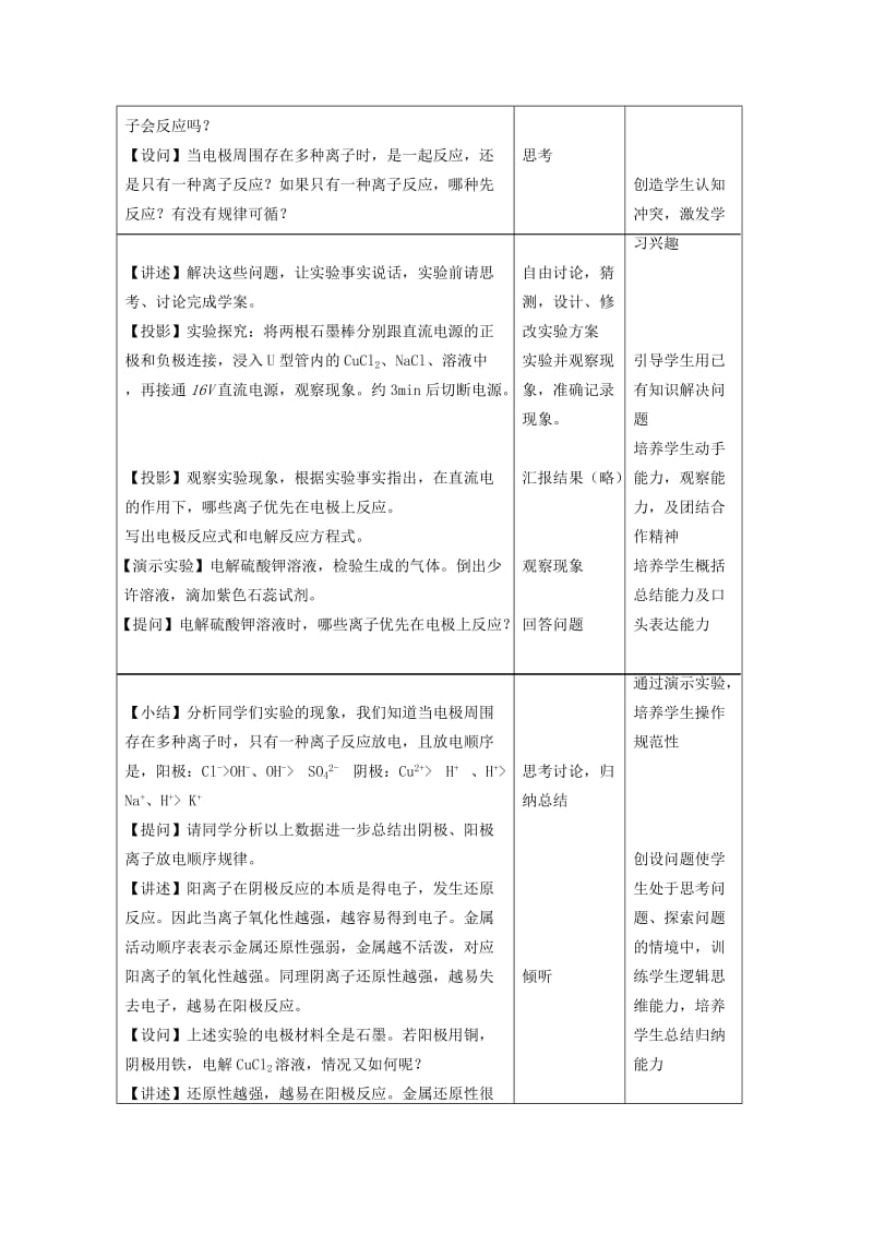 2019-2020年高中化学 1.2.3《电解法的工作原理及应用》教案 苏教版选修4.doc_第3页