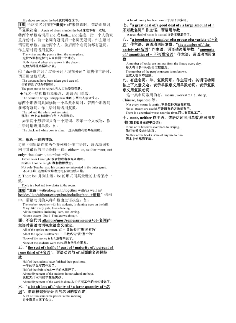 2019-2020年中学英语语法分类复习-主谓一致.doc_第2页