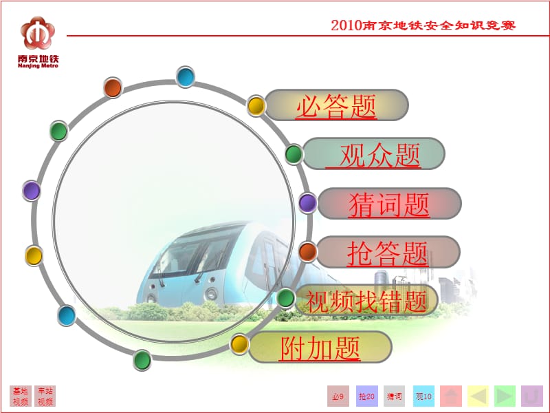 《地铁安全知识竞赛》PPT课件.ppt_第2页