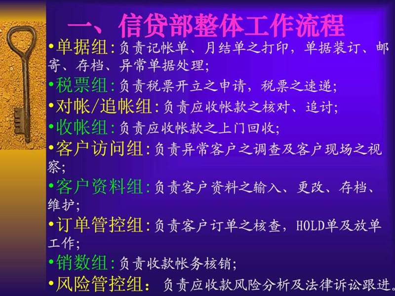 信贷部培训—信贷风险管控.ppt_第3页