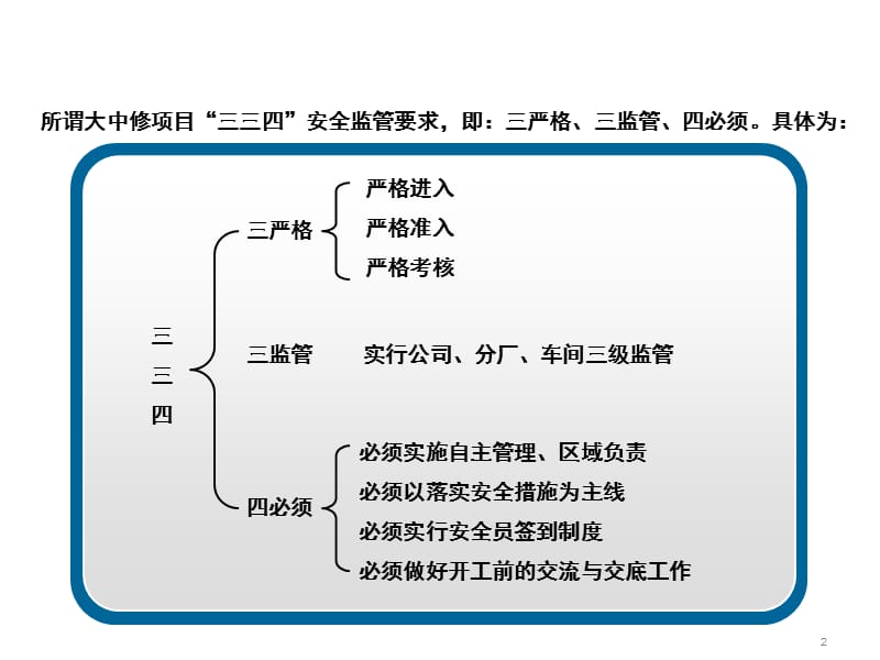 大修“三三四”安全监管工作经验.ppt_第2页