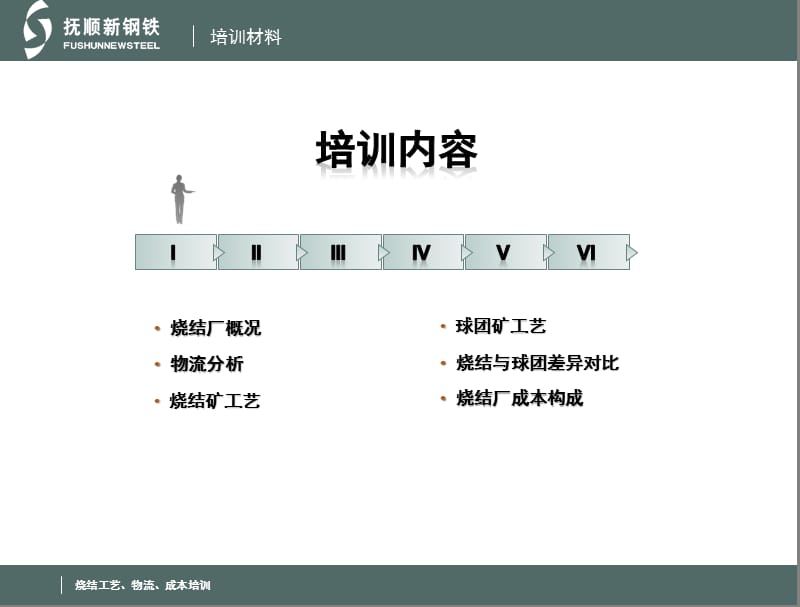 《烧结工艺培训》ppt课件.ppt_第2页