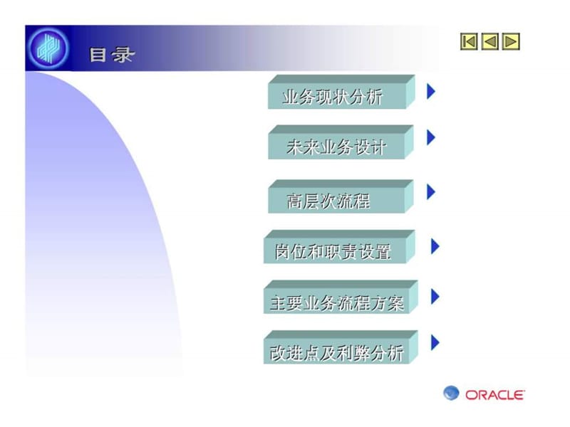 业务流程培训手册—采购模块.ppt_第3页