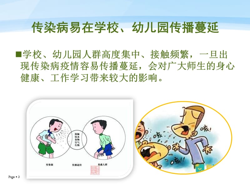 学校常见传染病防治知识讲座PPT课件.ppt_第3页