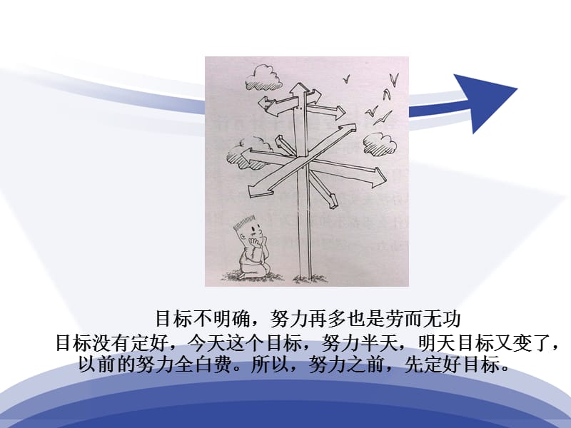 五项管理口袋书之目标管理.ppt_第3页