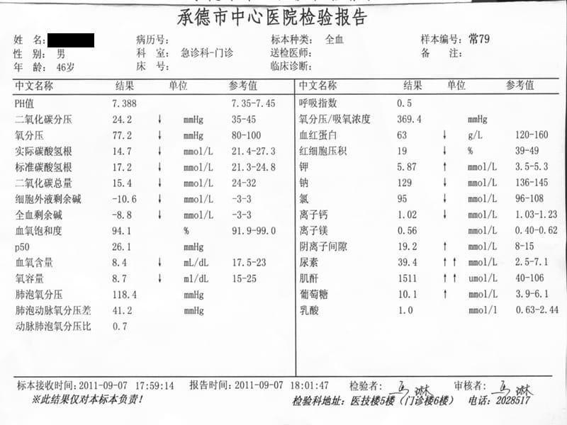 培训资料-酸碱判断方法.ppt_第2页