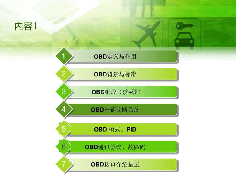 《OBD培训教材》PPT课件.ppt_第2页