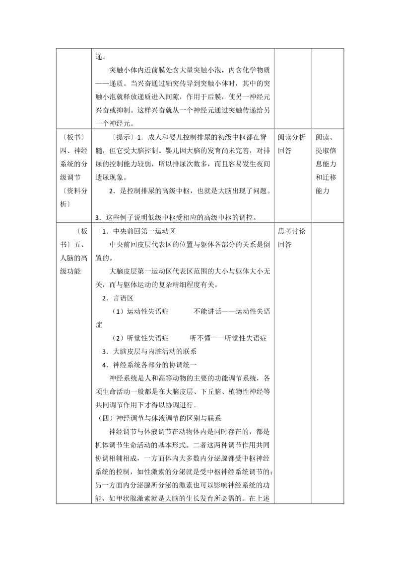 2019-2020年高中生物 2.1《通过神经系统的调节》教案1 新人教版必修3.doc_第3页