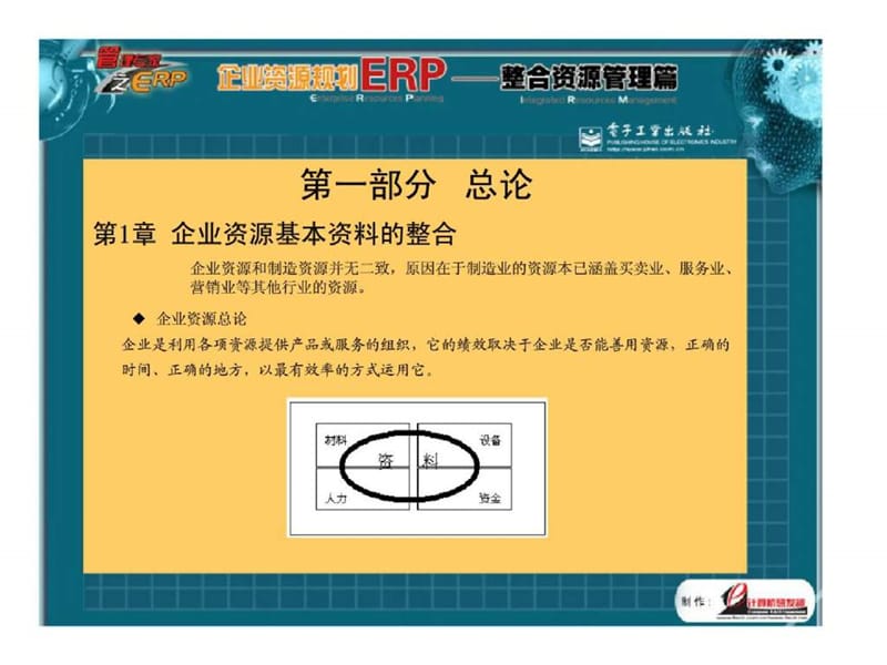 企业资源规划ERP-整合资源管理篇.ppt_第1页