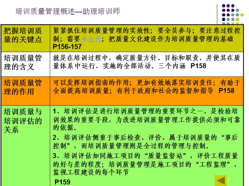 培训质量管理体系建设.ppt_第2页