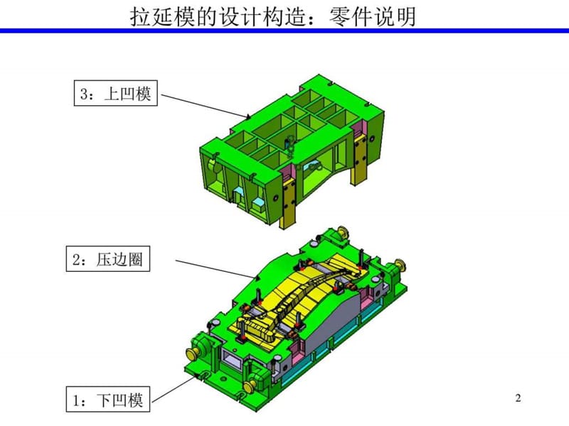 《模具知识培训》PPT课件.ppt_第2页