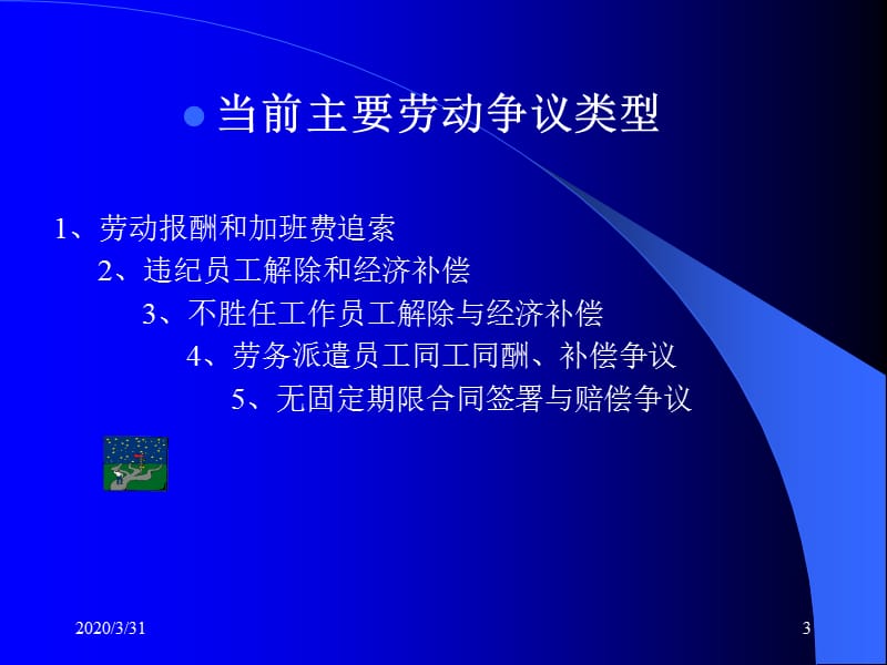 劳动法律法规与员工关系管理操作实务(经典).ppt_第3页