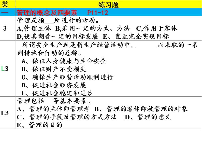 安全员考试精华篇3方案.ppt_第3页