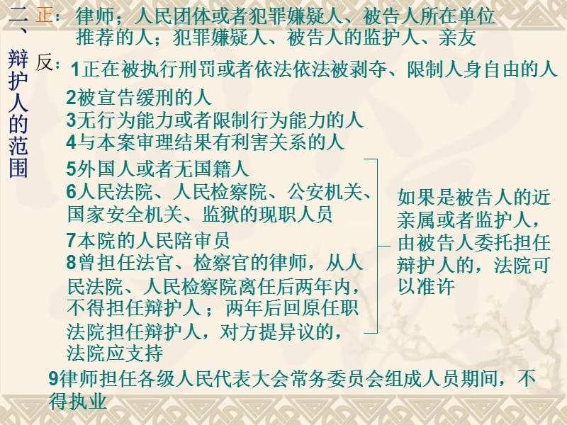 基本制度之辩护与代理.ppt_第3页