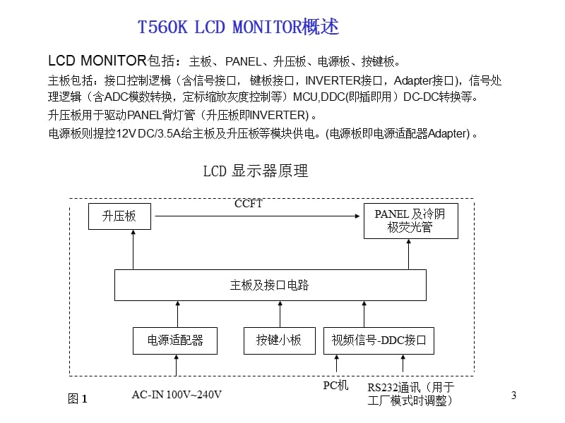 LCD电路原理技术培训教材.ppt_第3页