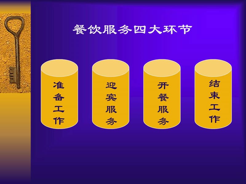 《餐饮服务培训教材》PPT课件.ppt_第2页