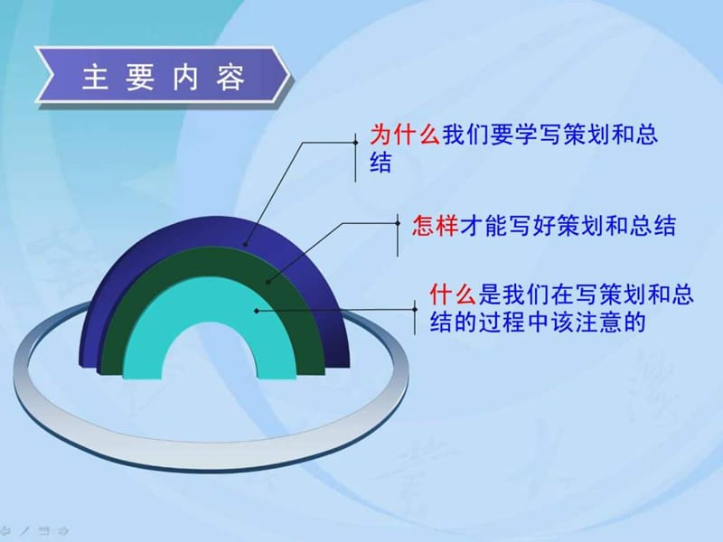 《干部培训讲义》PPT课件.ppt_第2页