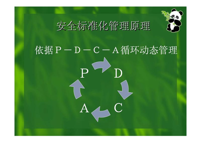 危险化学品安全标准化规范释诠.ppt_第3页