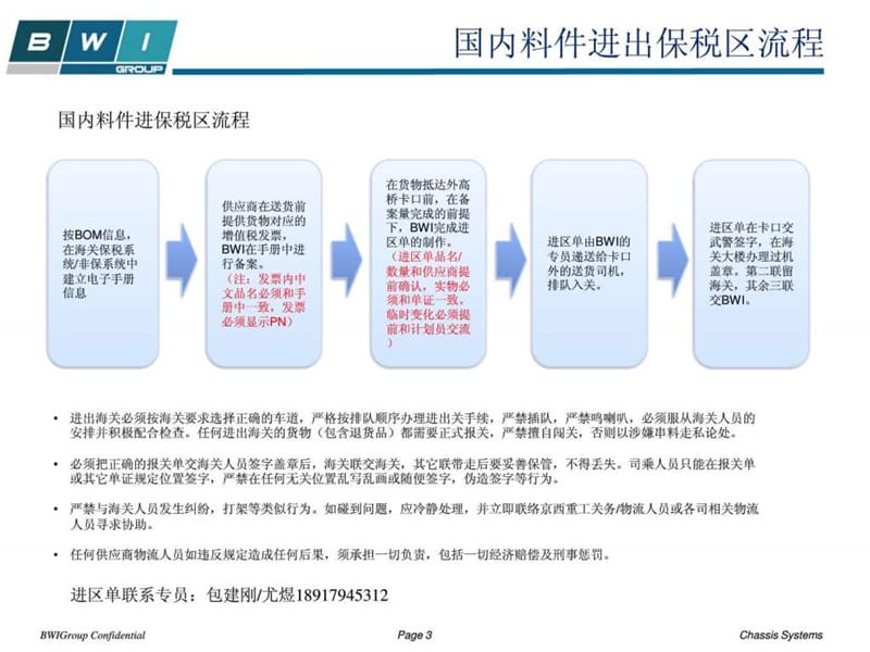 《新供应商培训》PPT课件.ppt_第3页