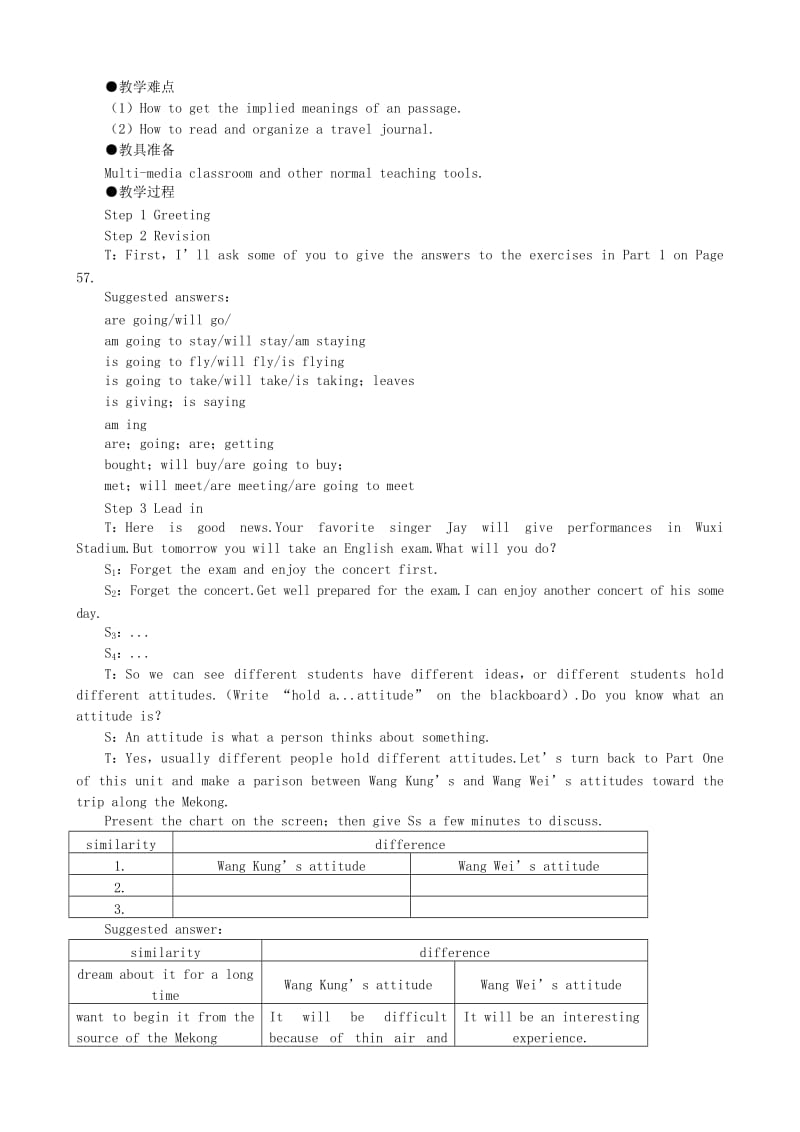 2019-2020年高中英语优秀教案：Unit3 Travel journal period 4优秀教案 新人教版必修1.doc_第2页