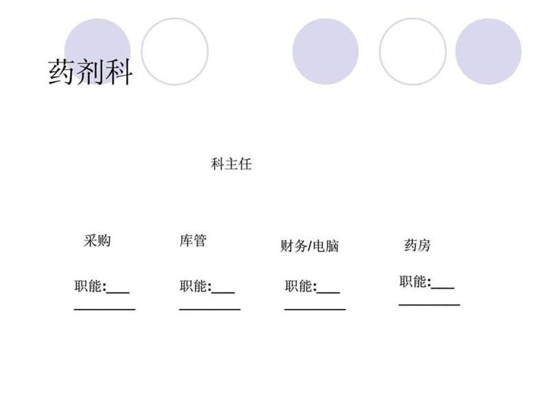 医药代表入职培训.ppt_第3页