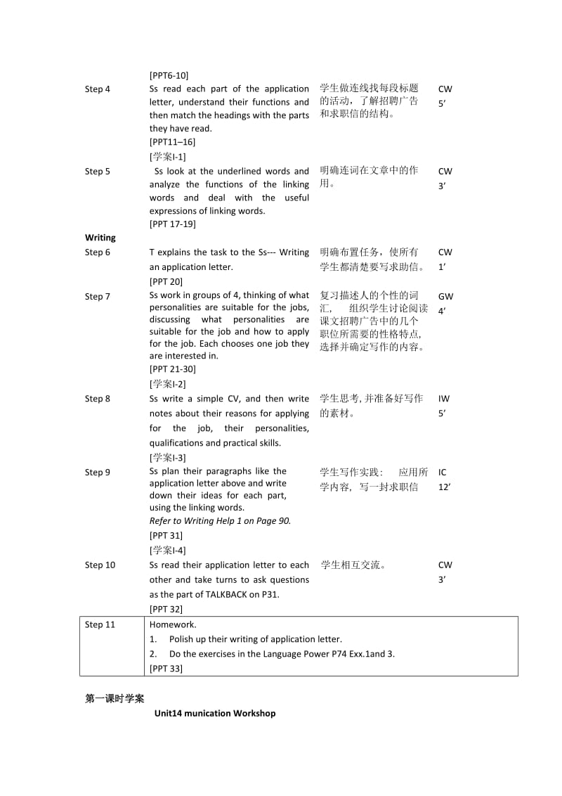 2019-2020年高中英语 Unit 14 Lesson 4 Communication Workshop教案 北师大版选修5.doc_第2页