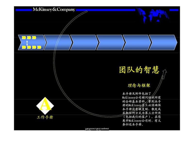 团队的智慧培训手册.ppt_第1页