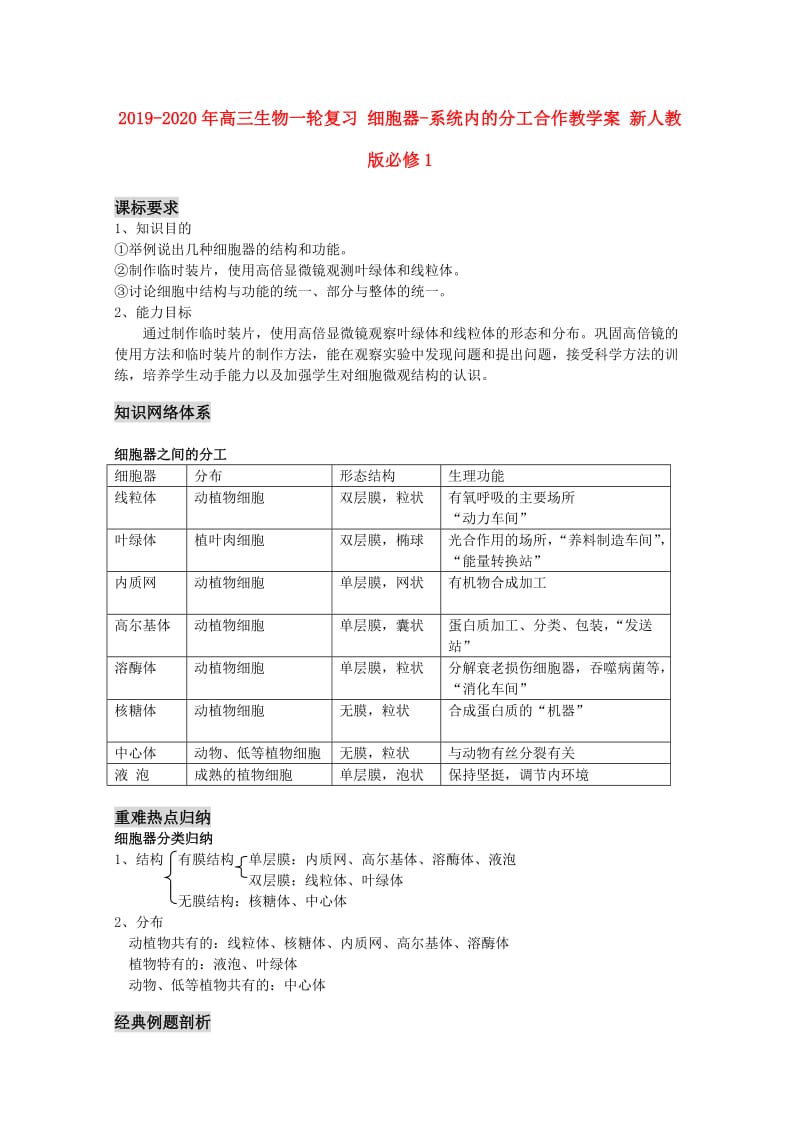 2019-2020年高三生物一轮复习 细胞器-系统内的分工合作教学案 新人教版必修1.doc_第1页