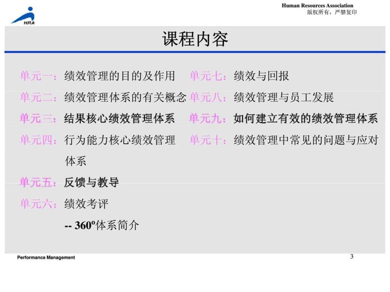 人力资源管理经典实用课件：绩效管理培训.ppt_第3页