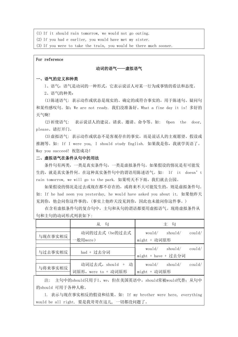 2019-2020年高中英语 Unit 3《Understanding each other-grammar and usage》教案2 牛津译林版选修6.doc_第2页