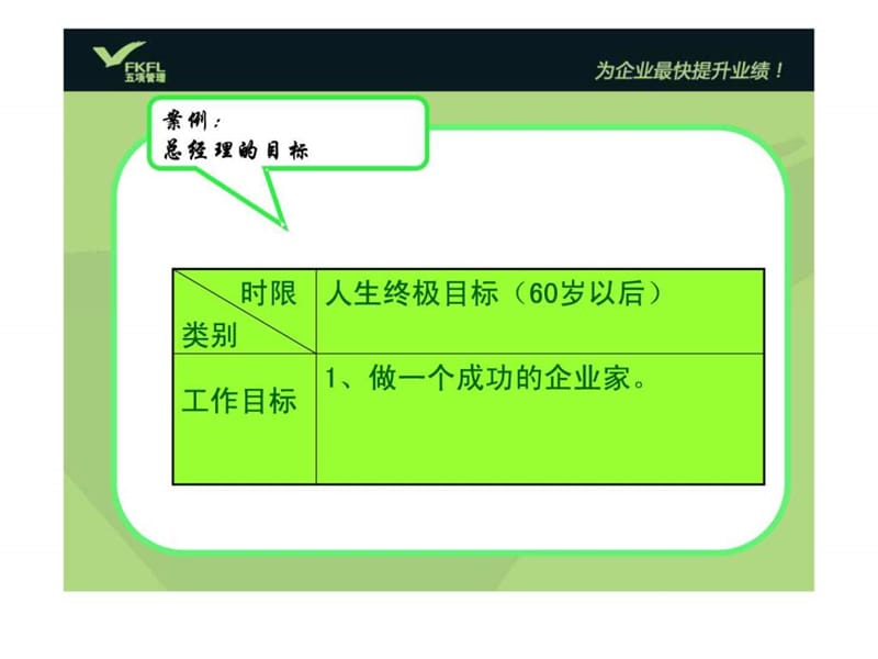 五项管理公司行动日志使用范本(内部).ppt_第2页